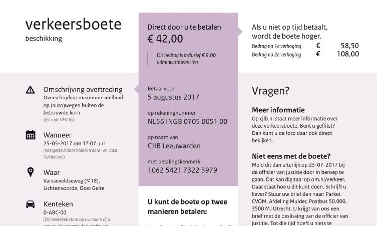 Verkeersboete-CJIB-1